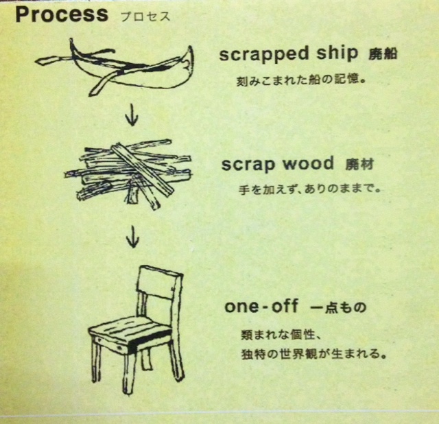 0340805-6.JPGのサムネール画像