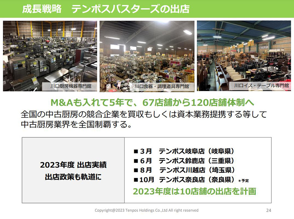 成長戦略 テンポスバスターズの出店