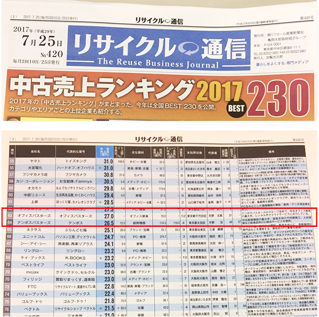 中古商品 物量2倍への挑戦!!