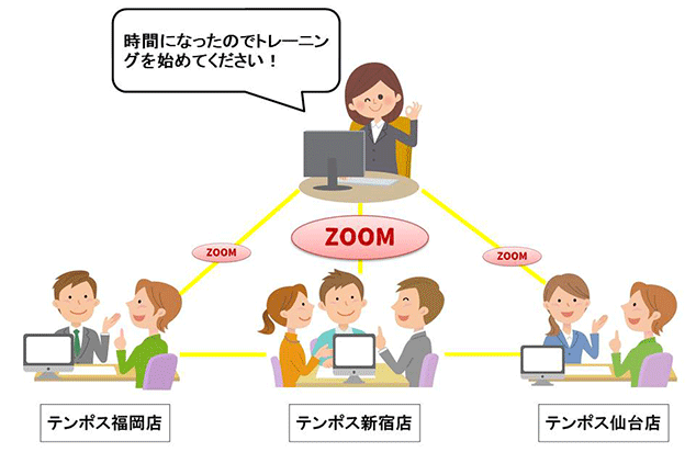 全国一斉ZOOMトレーニング2