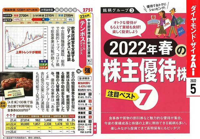 投資情報誌「ダイヤモンドZAI」紙面